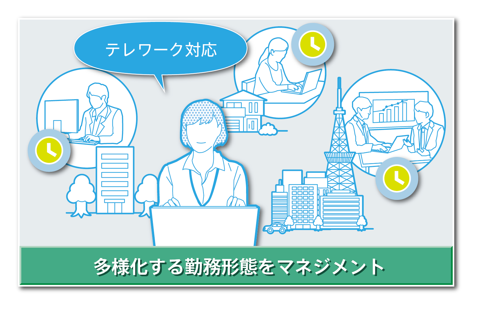 テレワーク導入に向けた多様な勤務形態に対応